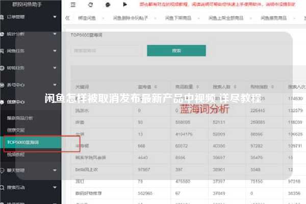 闲鱼怎样被取消发布最新产品中视频 详尽教程