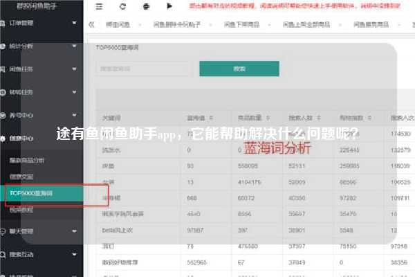 途有鱼闲鱼助手app，它能帮助解决什么问题呢？