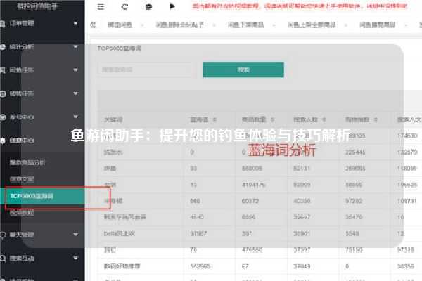 鱼游闲助手：提升您的钓鱼体验与技巧解析